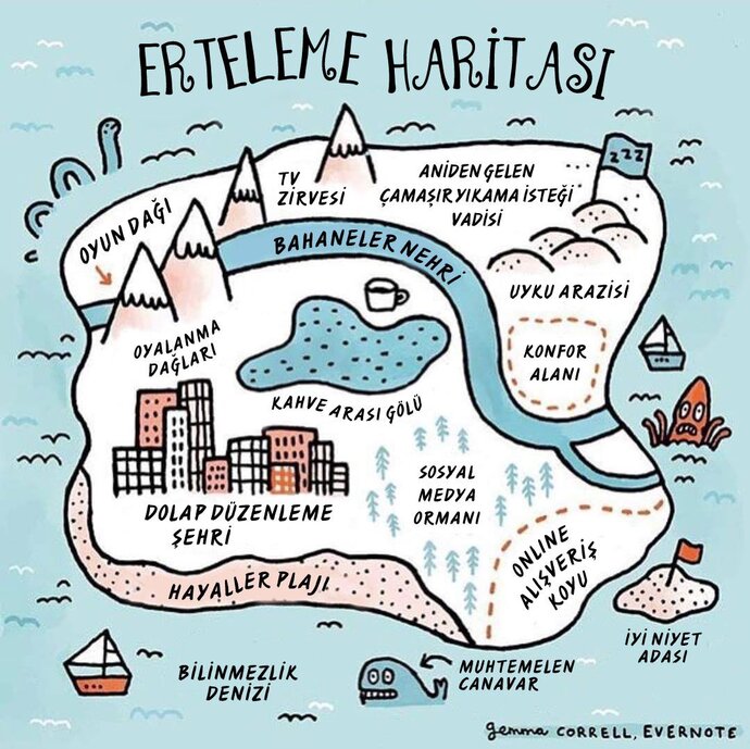 Erteleme alışkanlığından nasıl kurtulabilirim?