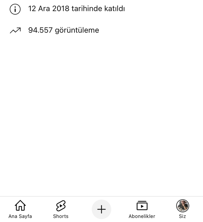 Kaç izlenme olunca yotubur olurum?