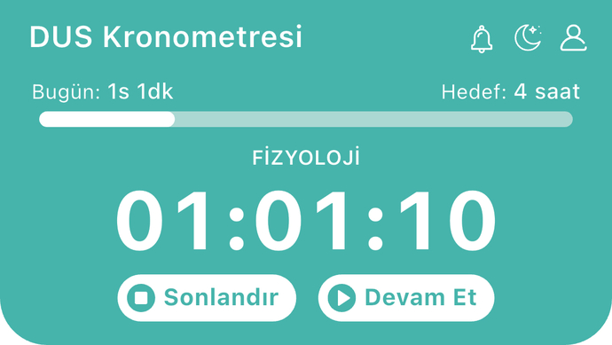 Kesintisiz odaklanma süreniz ne kadar?