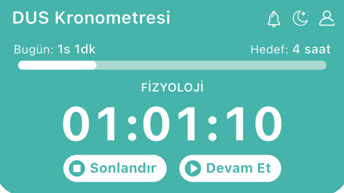 Kesintisiz odaklanma süreniz ne kadar?