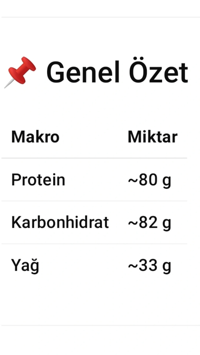 Yediklerinizin besin değerlerini hesaplar mısınız?