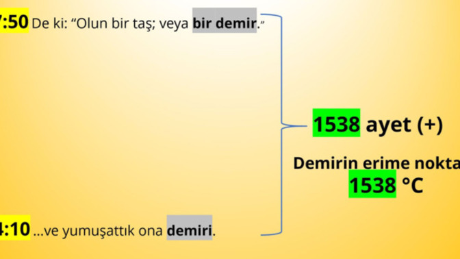 Kuran’ı hz Muhammed yazdı öyle mi?