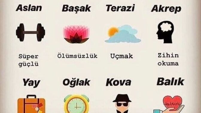 Burcuna Göre Hangi Gizli Süper Gücün Var?
