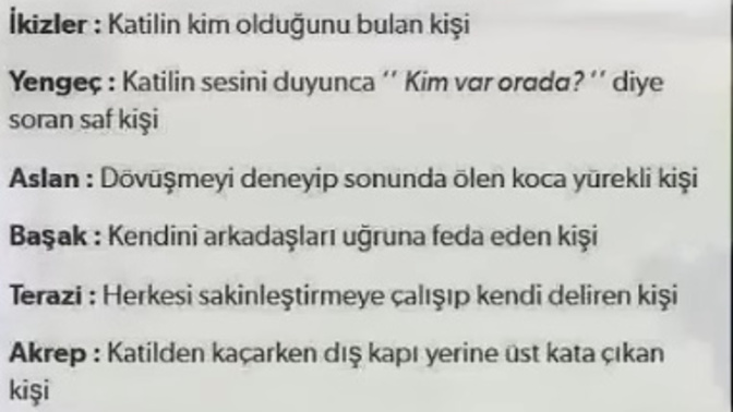 Burçlar korku filminde olsaydı kim olurdu?