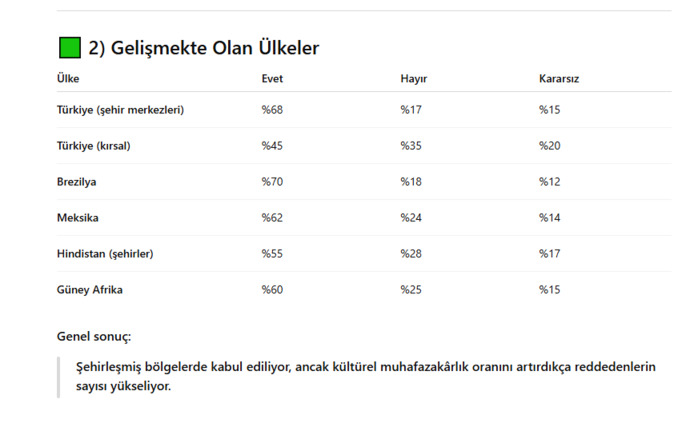 Kadın ve erkek arkadaş olabilir mi?