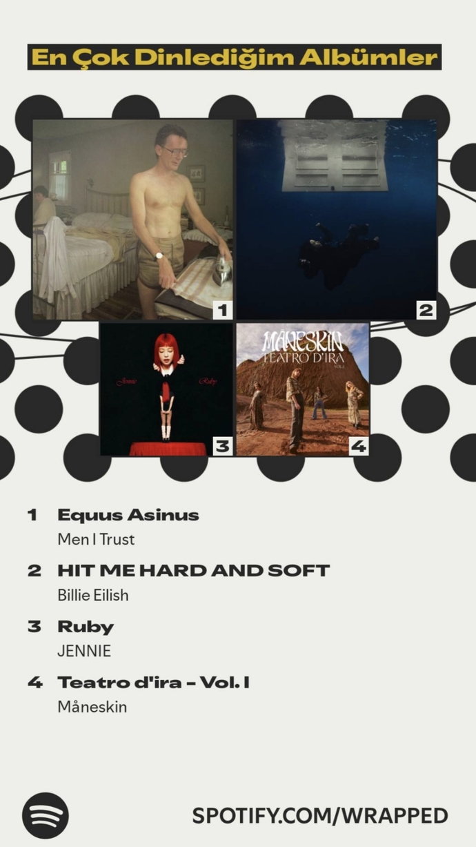 Spotify 2025 en çok dinlenenler listesini açıkladı! Listede yer alan hangi şarkıyı dinlediniz?