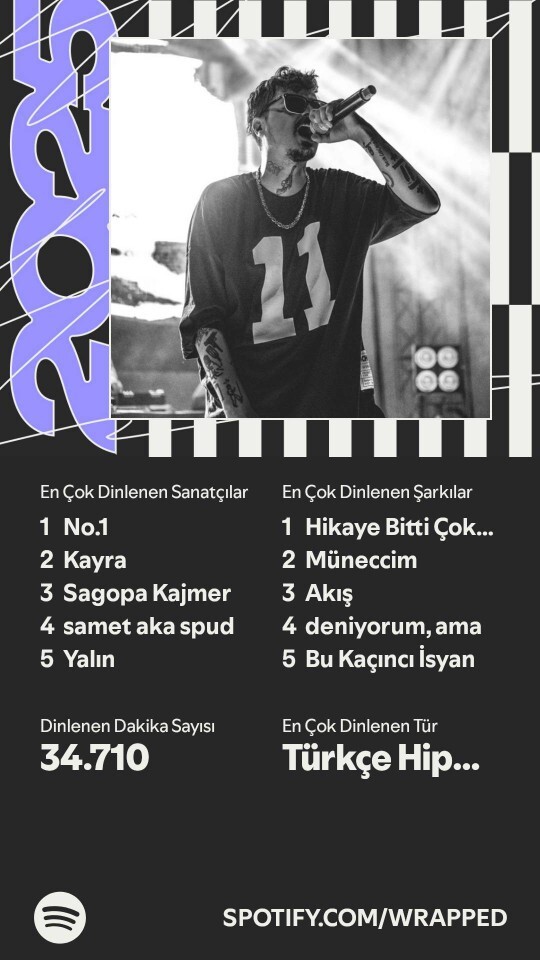 Spotify 2025 özeti gelsin mii?