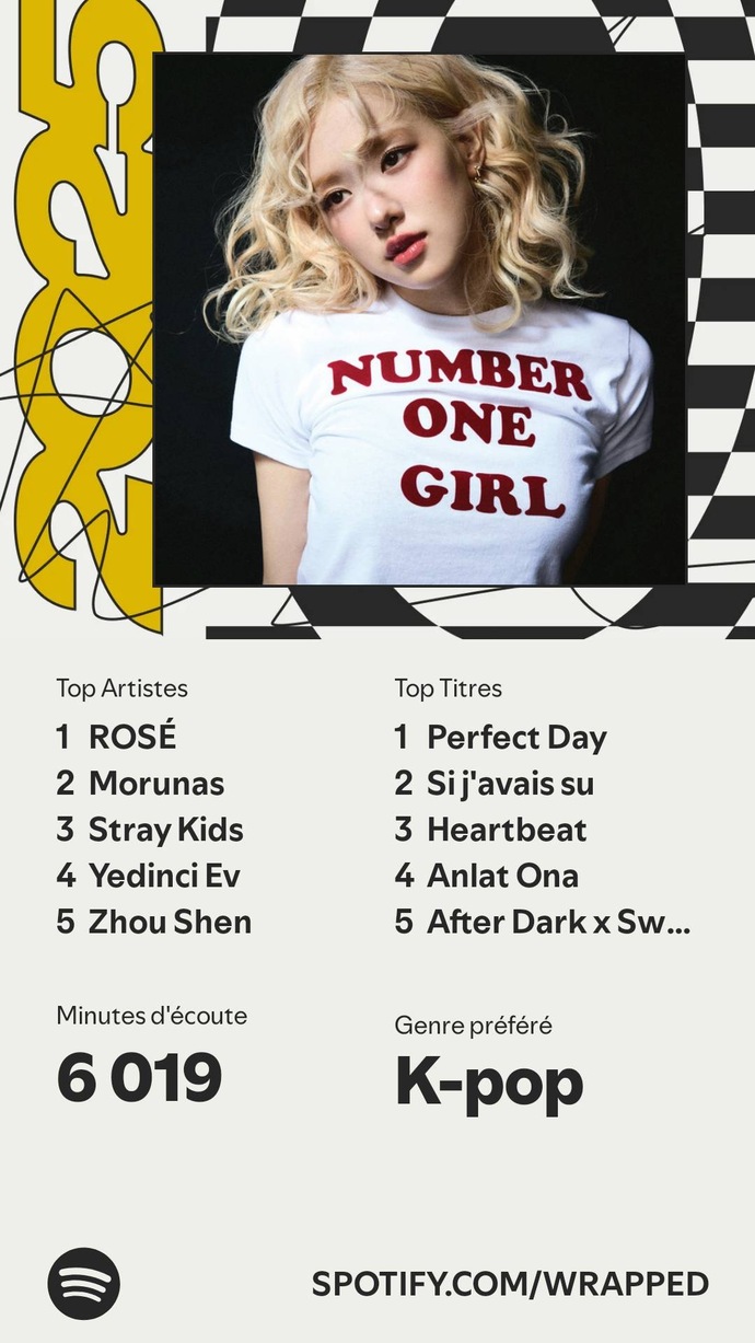 Spotify 2025 özeti gelsin mii?