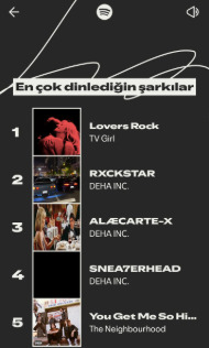 Spotify 2025 özeti çıkmış en çok hangi şarkıları dinlediniz?