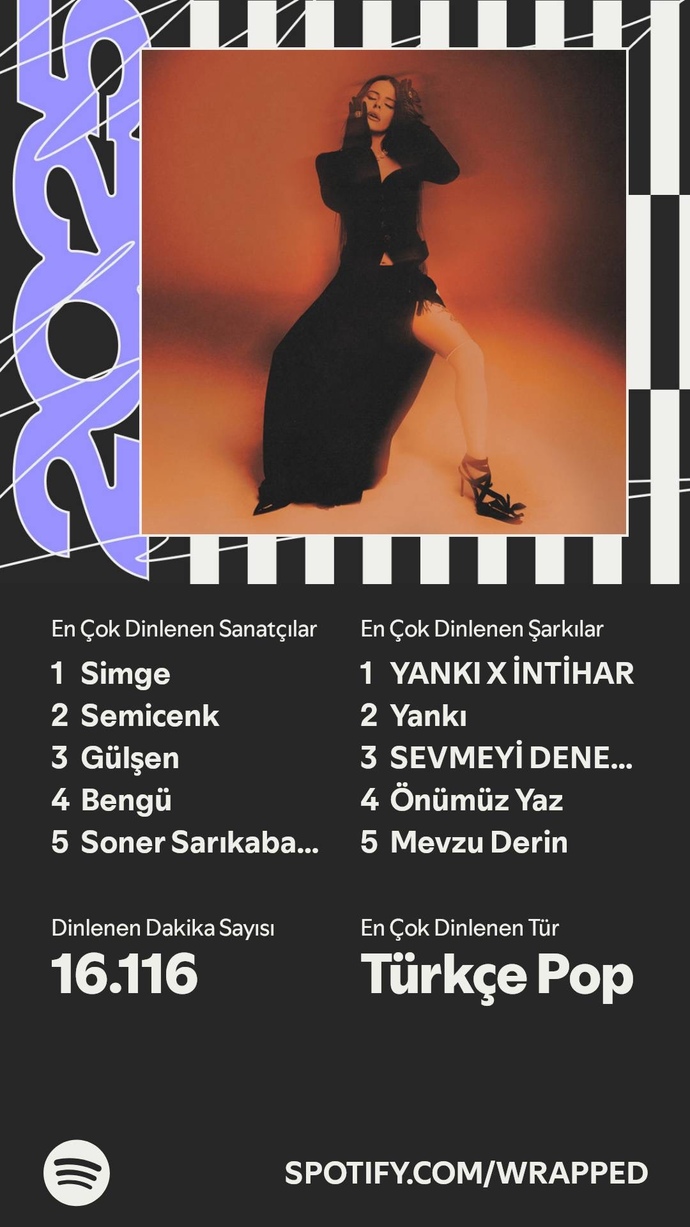 Sizin müzik yılınız nasıl geçti?