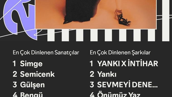 Sizin müzik yılınız nasıl geçti?