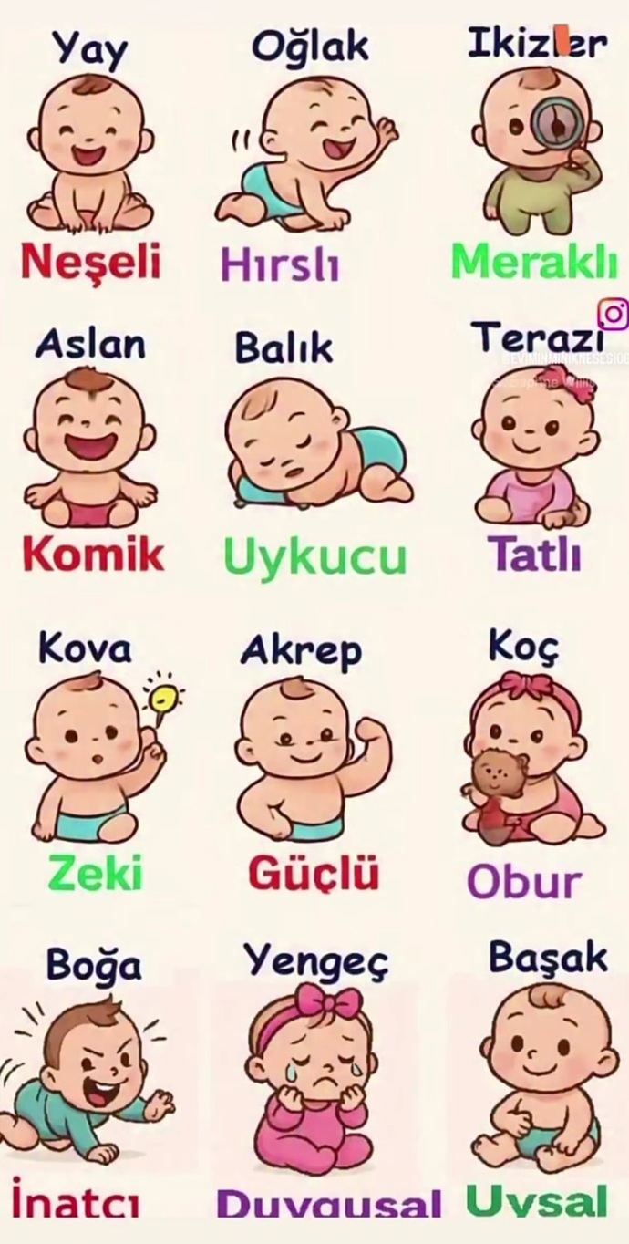Burcunuza göre nasıl bir çocuksunuz 🙄?