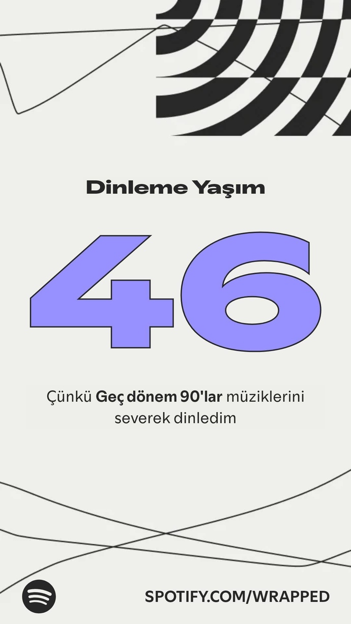 Spotify özetinde kulübünüz ve yaşınızı öğrendiniz mi?