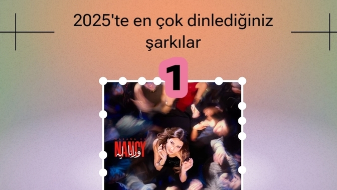 Kimsenin umurunda olmayan yıllık müzik özetlerinizi paylaştınız mı?