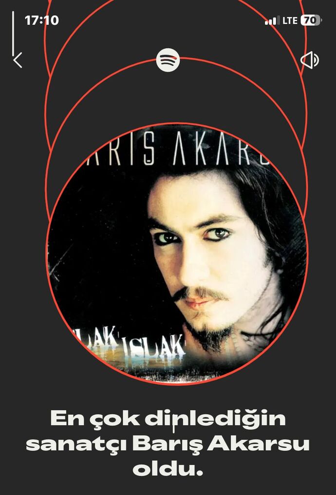 Spotifyda en çok dinlediğiniz sanatçı kim çıktı?