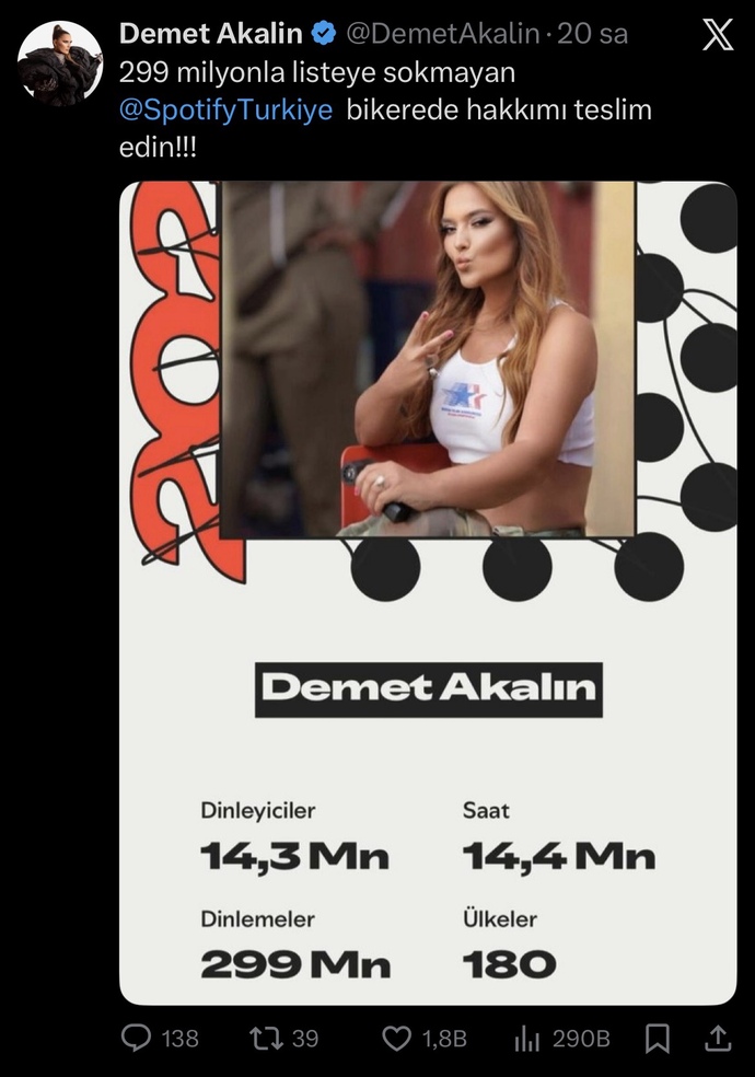 Spotify hak mı yiyor?