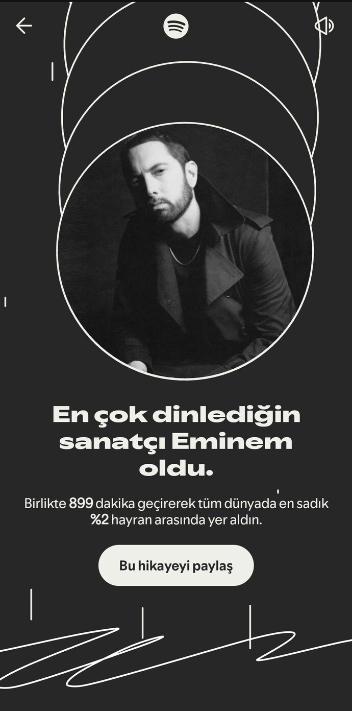 Spotifyda en çok dinlediğin sanatçı kim?