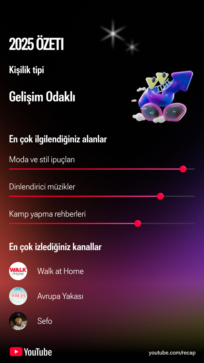 2025 yılında YouTube özetin nasıldı?