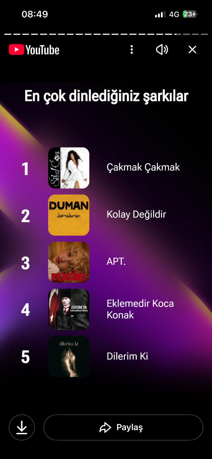 2025 yılınızı anlatan bir şarkı bırakır mısınız?