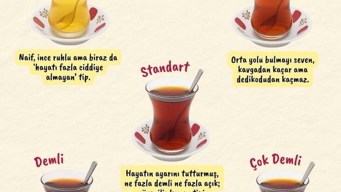 Çay tercihine göre nasıl birisin?