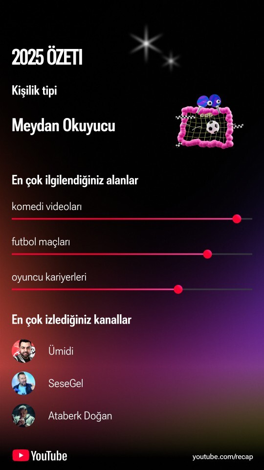 YouTube 2025 özetleriniz nasıl?