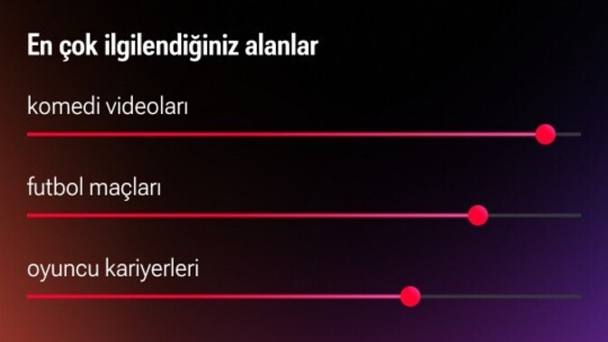 YouTube 2025 özetleriniz nasıl?