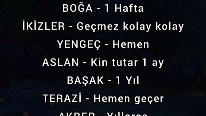 Sinirlenince siniriniz çabuk geçiyor mu?