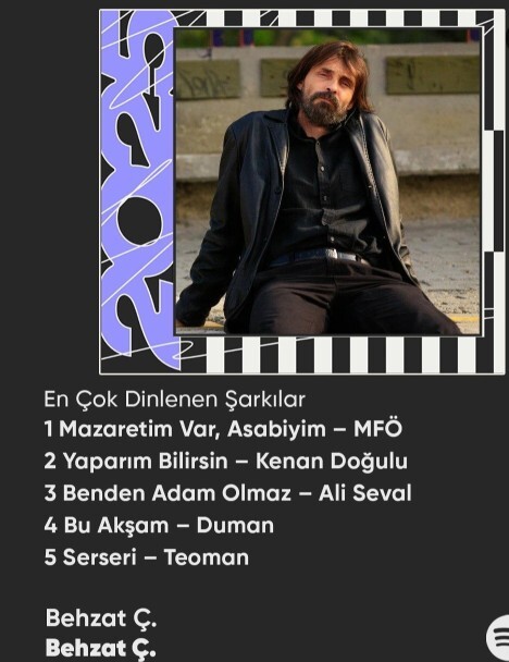 Dizi karakterlerinin Spotify 2025 müzik özetini çıkarmışlar! 😄 Sizin favoriniz hangisi?