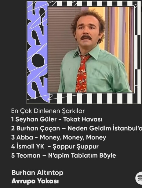 Dizi karakterlerinin Spotify 2025 müzik özetini çıkarmışlar! 😄 Sizin favoriniz hangisi?