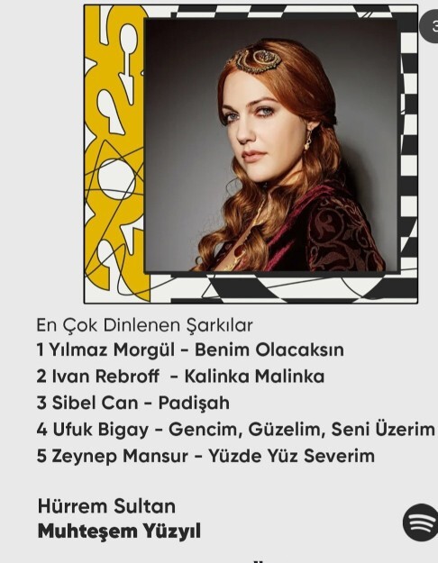 Dizi karakterlerinin Spotify 2025 müzik özetini çıkarmışlar! 😄 Sizin favoriniz hangisi?