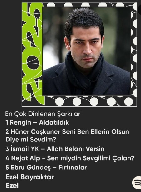 Dizi karakterlerinin Spotify 2025 müzik özetini çıkarmışlar! 😄 Sizin favoriniz hangisi?
