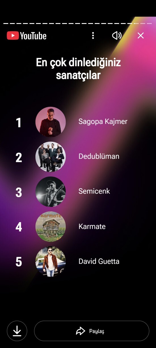 Bu sene en çok kimleri dinlediniz?