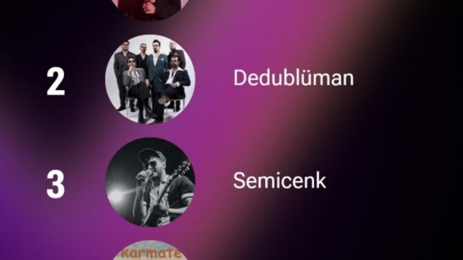 Bu sene en çok kimleri dinlediniz?