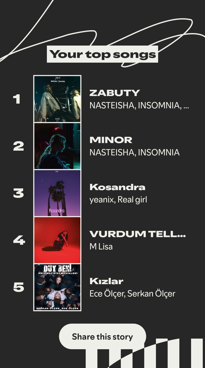 Bana sorarsan Kızlar favorimdiiii