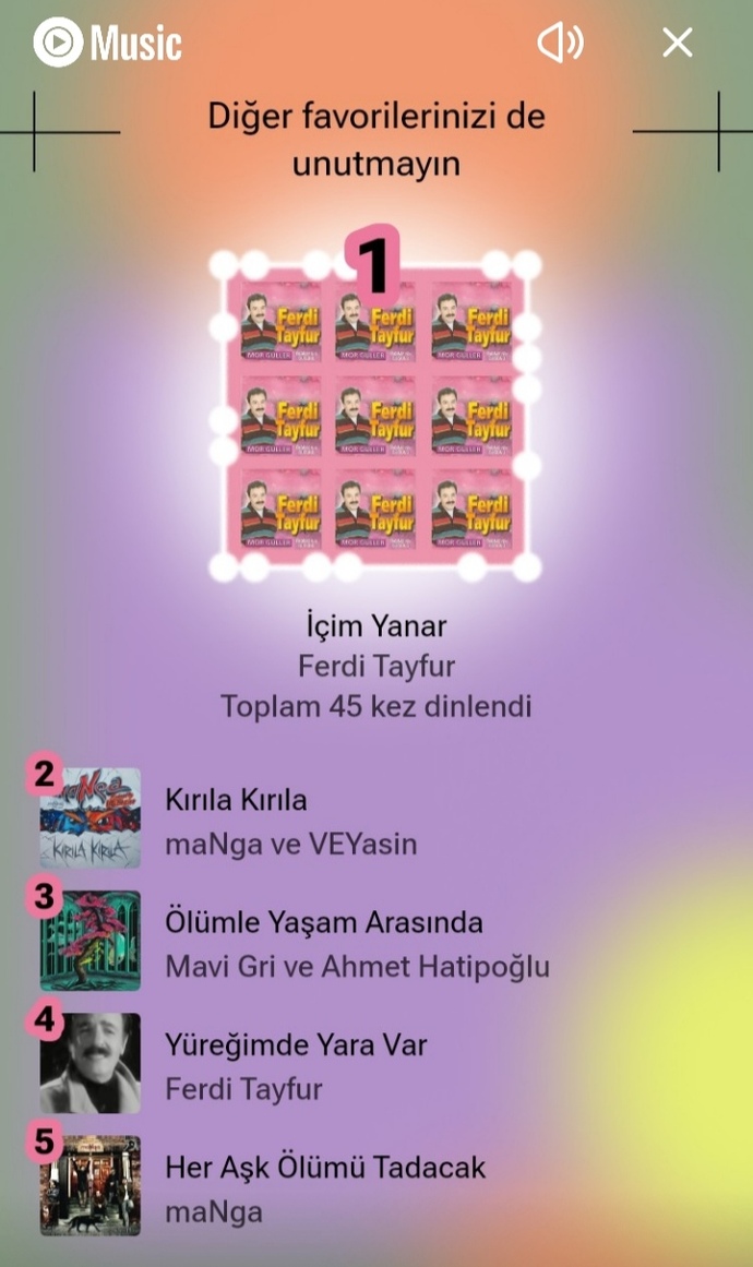 2025 yılında spotify'da en çok dinlediğiniz şarkılar?