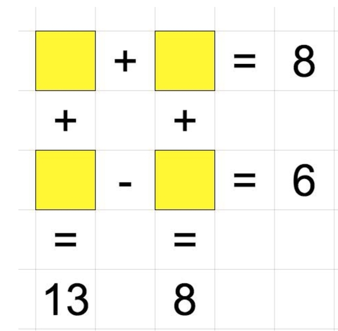 Biraz da beyin sporu diyoruz, ödüllü soruları çözebilecek misiniz?