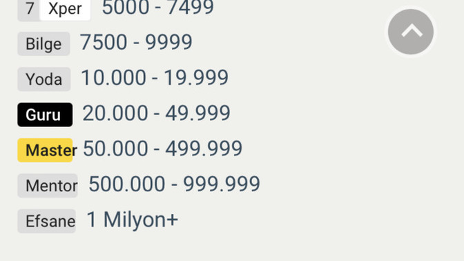 Mentor ile efsane xper seçeneği de gelmiş ne düşünüyorsunuz 11 level master idi 12 level mentor 13 son level efsane olmuş?