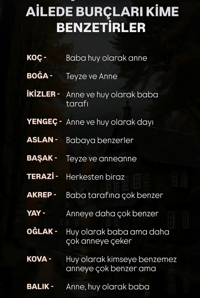 Ailende en çok kime benzersin?
