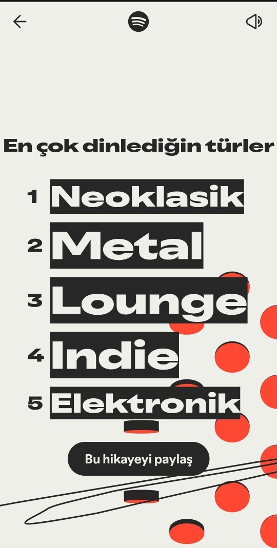 2025 yılında en çok hangi şarkıyı, şarkıcıyı, türü veya grubu dinledin?