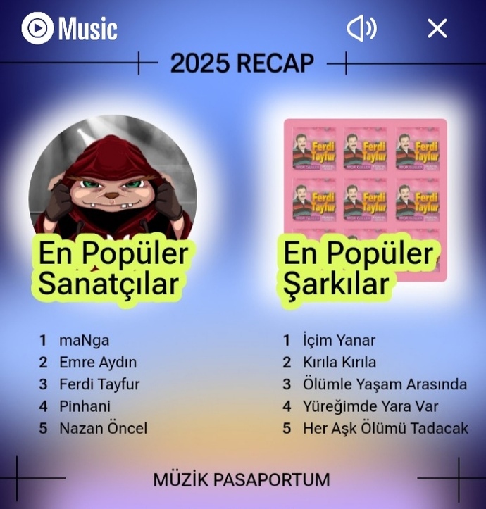 2025 yılında en çok hangi şarkıyı, şarkıcıyı, türü veya grubu dinledin?