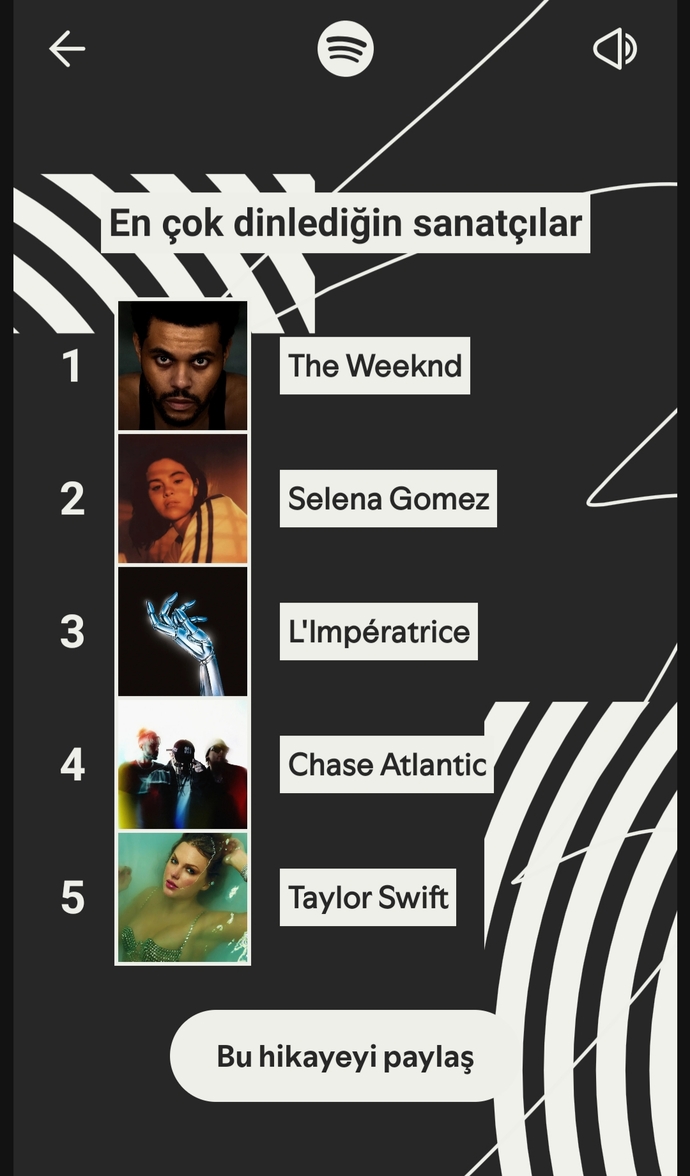 2025 yılında en çok hangi şarkıyı, şarkıcıyı, türü veya grubu dinledin?