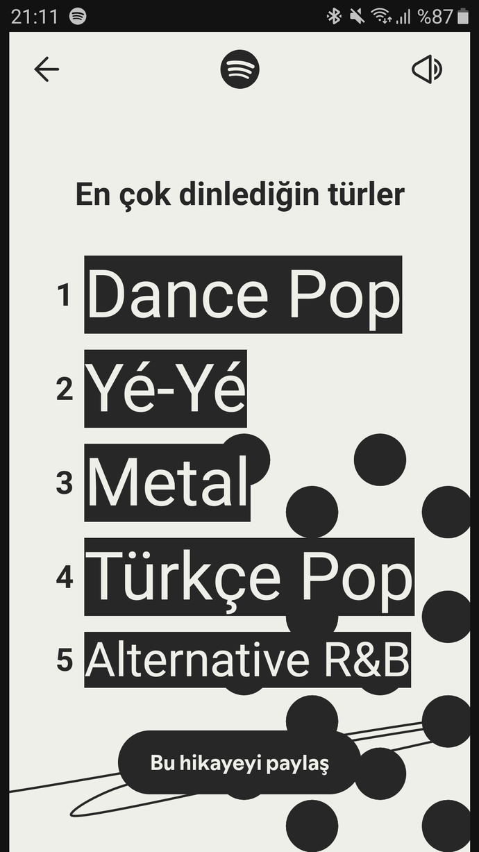 2025 yılında en çok hangi şarkıyı, şarkıcıyı, türü veya grubu dinledin?