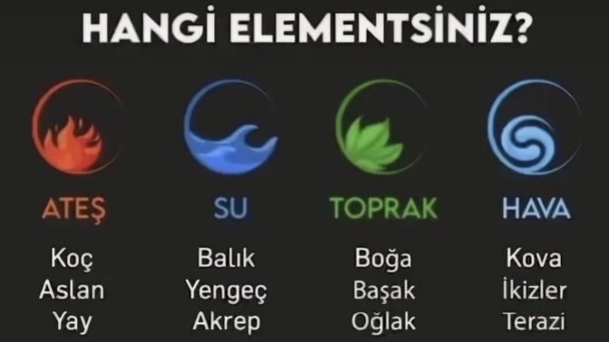 Burcunuza göre hangi elementsiniz?