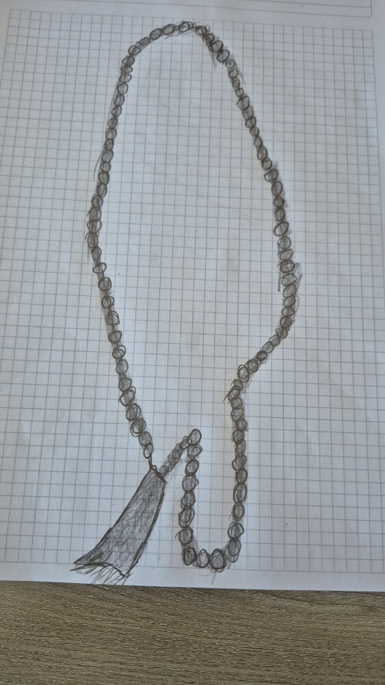 Çizimlerim iyi midir sayın arkadaşlar?