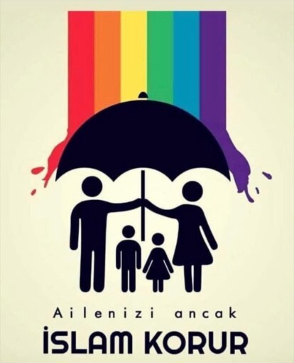 Ülkemizde LG*BT’nin tamamen yasaklanmasını destekler misiniz?