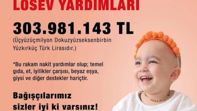 Losev icin gönüllü iyilik elcisi olmaya ne dersiniz tasin altina elimizi koyma vakti gelmedimi?