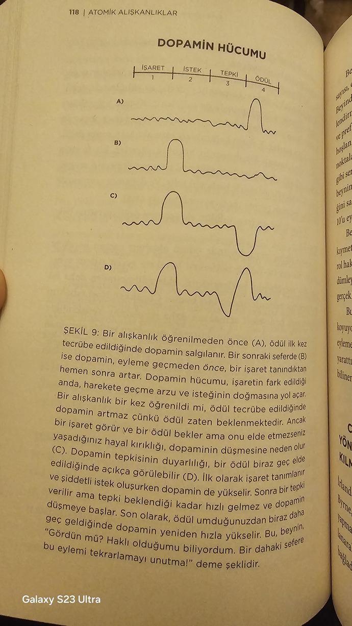 İyi alışkanlıklarınız mı ağır basıyor, kötü alışkanlıklarınız mı?