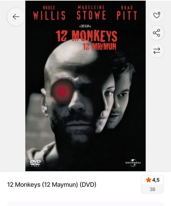 Şu Filmi Sevmeyen Bi Ben Miyim?