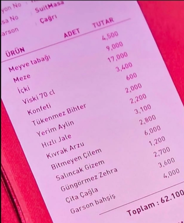Bu mekânda mezeden sonra “Kıvrak Arzu”, üstüne “Bitmeyen Çilem” söylüyorlarmış 😂 Sizce hesap pahalı mı yoksa hak etmiş mi?