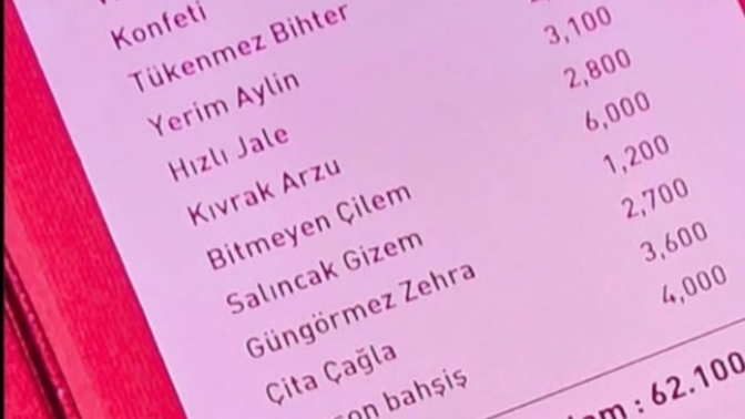 Bu mekânda mezeden sonra “Kıvrak Arzu”, üstüne “Bitmeyen Çilem” söylüyorlarmış 😂 Sizce hesap pahalı mı yoksa hak etmiş mi?